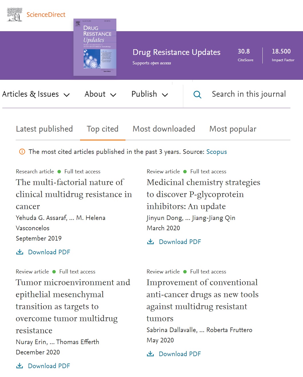 3 out of 4 most cited publications in the Drug Resistance Updates Journal are authored by STRATAGEM-affiliated scientists